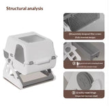 Semi-Automatic Self-Cleaning Cat Litter Box with Sifting Tray & Drawer – Large Covered Anti-Leak Kitty Litter Box