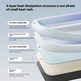 Cool Summer Gradient Purple Pet Cooling Bed – Breathable Ice Silk Dog Mat / Cat Bed for Hot Weather, Non-Slip