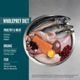 ORIJEN Freeze-Dried Infused Guardian 8 Recipe Cat Dry Food