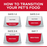 Hill's Science Diet Kitten Chicken Recipe (1.5kg/4kg)