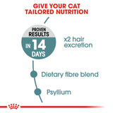 Royal Canin Hairball Care Dry Cat Food