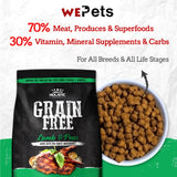 Absolute Holistic Grain Free Dry Dog food (1.5kg & 9.9kg)