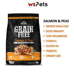 Absolute Holistic Grain Free Dry Dog food (1.5kg & 9.9kg)