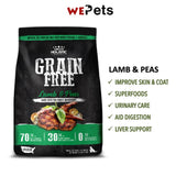 Absolute Holistic Grain Free Dry Dog food (1.5kg & 9.9kg)