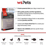 ORIJEN Dog Dry Food