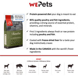 ORIJEN Dog Dry Food