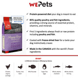 ORIJEN Dog Dry Food