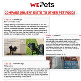 ORIJEN Dog Dry Food