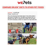 ORIJEN Dog Dry Food