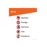 Frontline Plus for Dogs Below 10kg  (3 Dose/6 Dose)