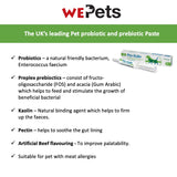 PROTEXIN Pro-Kolin Pet - For dogs and cats 15ML