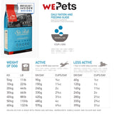 Orijen Dog Dry Food Six Fish Recipe (2kg/6kg/11.4kg)