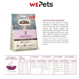 ACANA Classics Cat Dry Food - First Feast