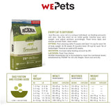 ACANA Regional Grasslands Cat Dry Food