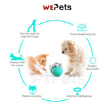 Dog Food dispenser cat tumble Toy Feeding toy